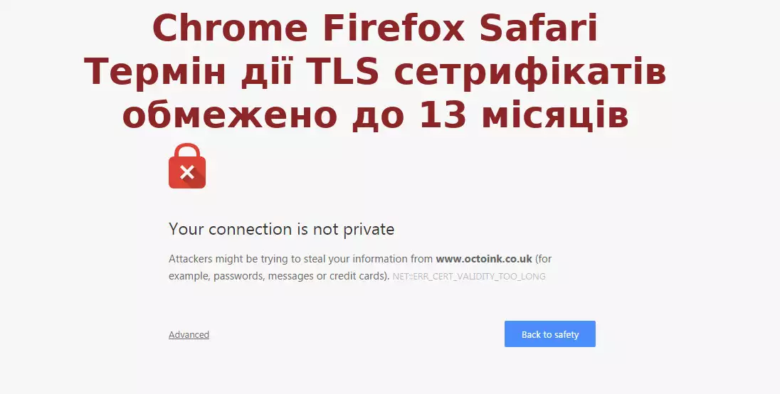 Chrome, Firefox і Safari обмежать час життя TLS-сертифікатів до 13 місяців
