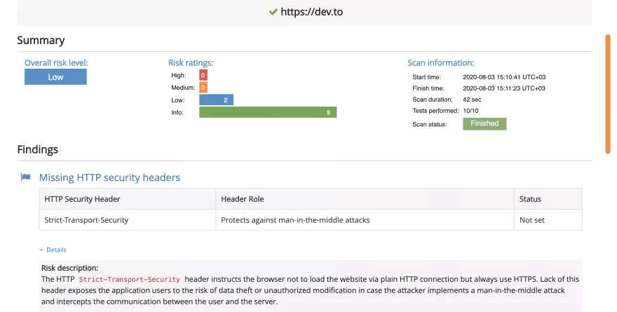 Результати перевірки сайту в Website Vulnerability Scanner